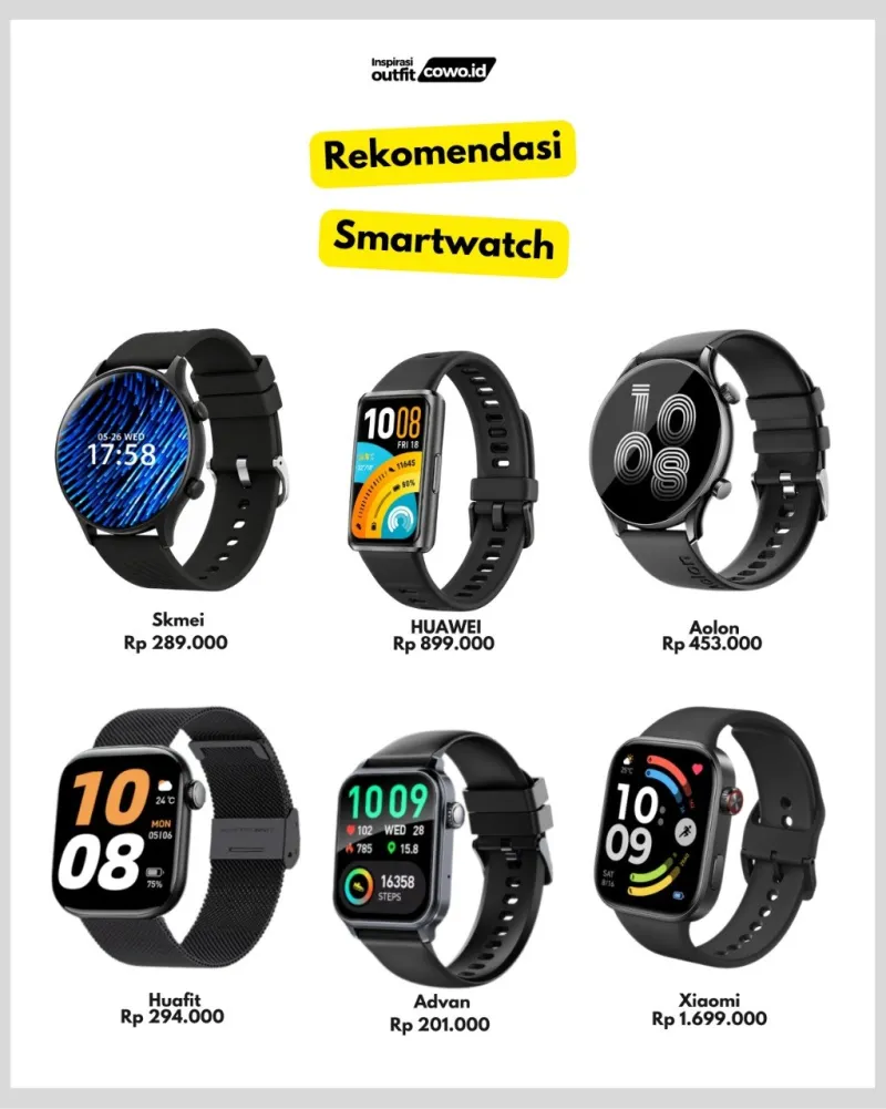 aksesoris - aksesoris smartwatch